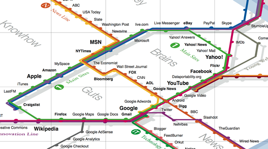 Trendmap 3-2 Trendmap 3-2